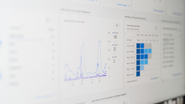 Dashboard do optymalizacji